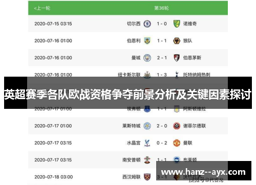 英超赛季各队欧战资格争夺前景分析及关键因素探讨