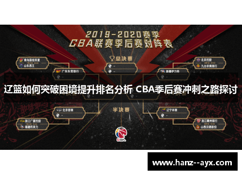 辽篮如何突破困境提升排名分析 CBA季后赛冲刺之路探讨