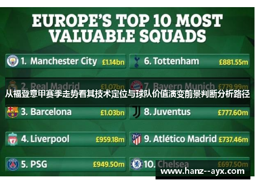 从福登意甲赛季走势看其技术定位与球队价值演变前景判断分析路径