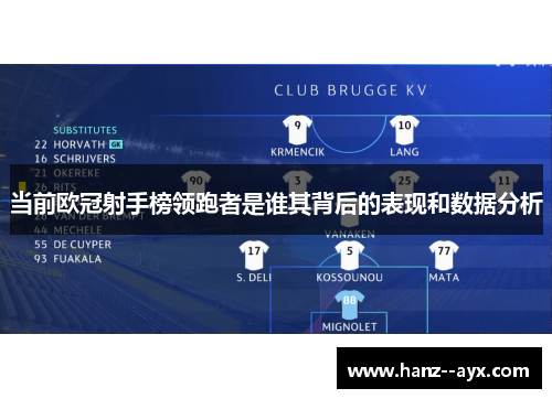 当前欧冠射手榜领跑者是谁其背后的表现和数据分析