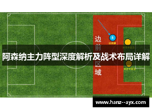 阿森纳主力阵型深度解析及战术布局详解