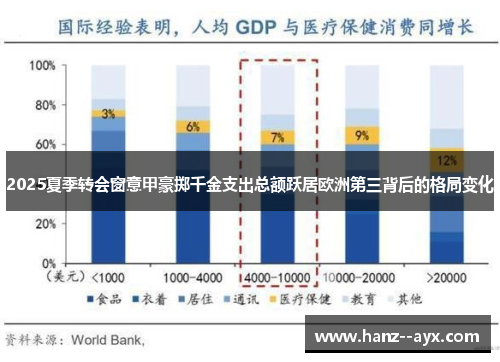 2025夏季转会窗意甲豪掷千金支出总额跃居欧洲第三背后的格局变化