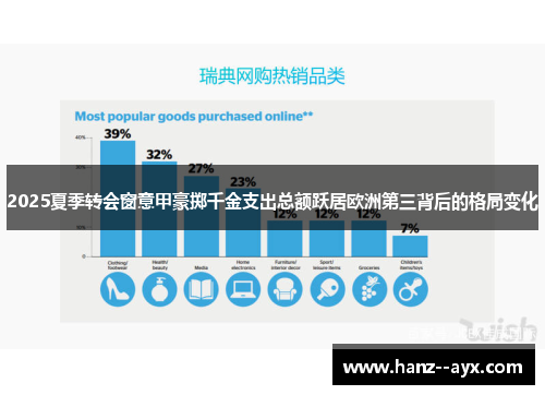 2025夏季转会窗意甲豪掷千金支出总额跃居欧洲第三背后的格局变化