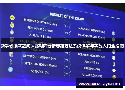 新手必读欧冠淘汰赛对阵分析思路方法系统详解与实战入门全指南