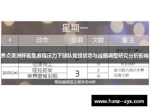 焦点美洲杯密集赛程压力下球队竞技状态与战略调整研究分析影响