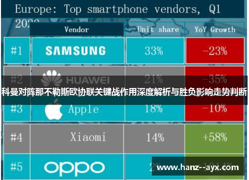 科曼对阵那不勒斯欧协联关键战作用深度解析与胜负影响走势判断 科曼对阵那不勒斯欧协联关键战作用深度解析与胜负影响走势判断