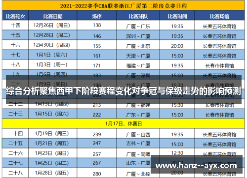 综合分析聚焦西甲下阶段赛程变化对争冠与保级走势的影响预测
