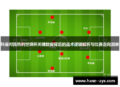 科曼对阵热刺世俱杯关键数据背后的战术逻辑解析与比赛走向洞察